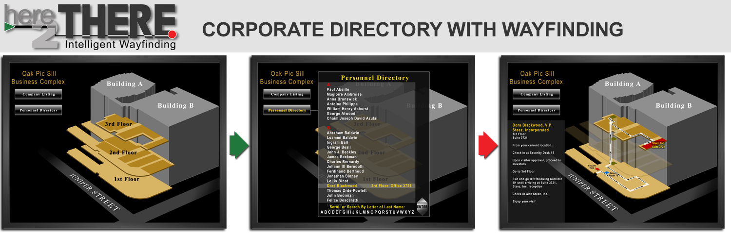 Here2There Interface: Corporate Directory